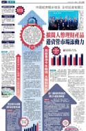 A21：经济