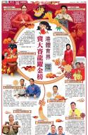 B6：体育