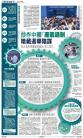 A10：要闻
