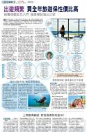 A15：经济