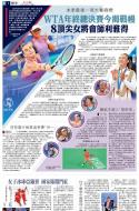 B1：其他