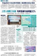 A22：要闻
