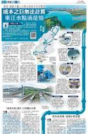 A11：其他