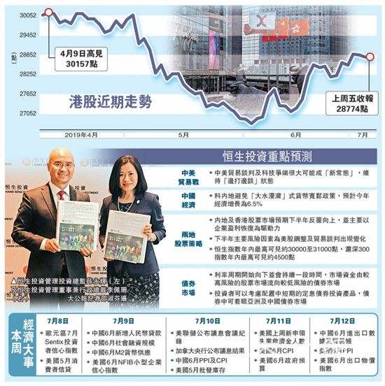 估值偏低 恒生料港股今年见三万