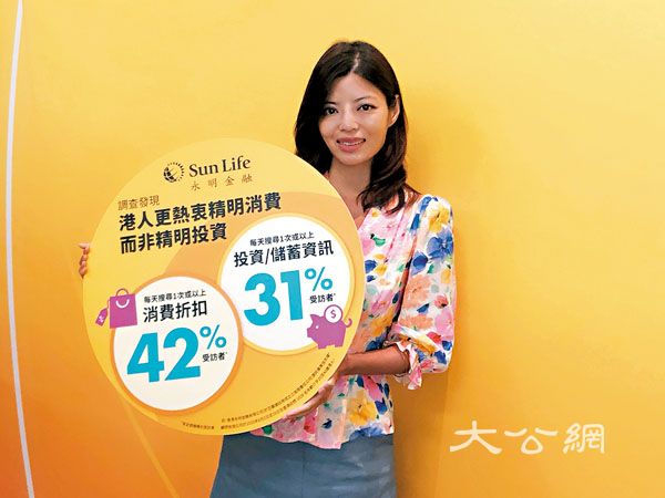 调查:63%人无报复式消费