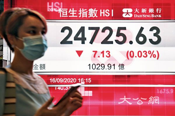 金管局再接钱15.5亿压港汇