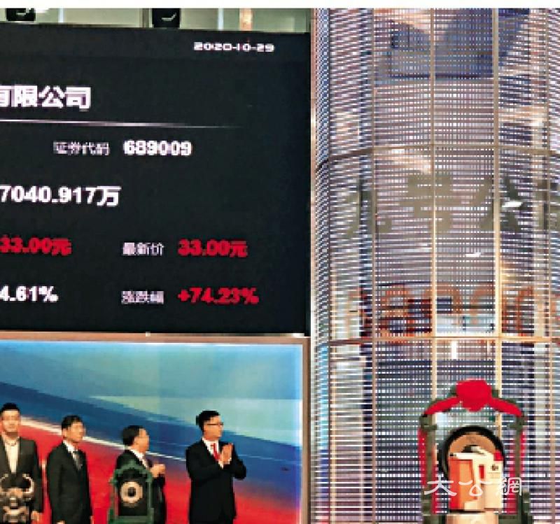 投资收益增80% 总值500亿