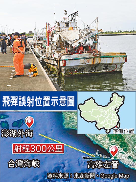 台湾海峡导弹危机图片