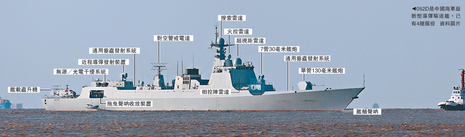 图:052d是中国海军最新型导弹驱逐舰,已有4艘服役/ 资料图片