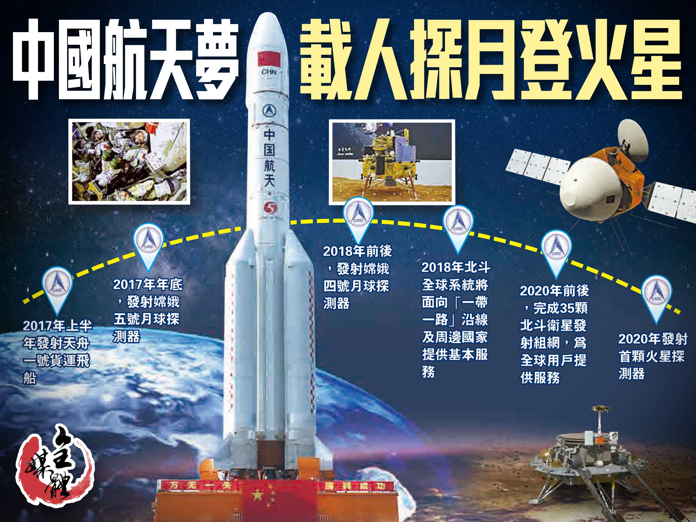 中国航天梦内容图片