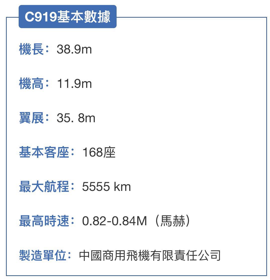 c919尺寸参数图片