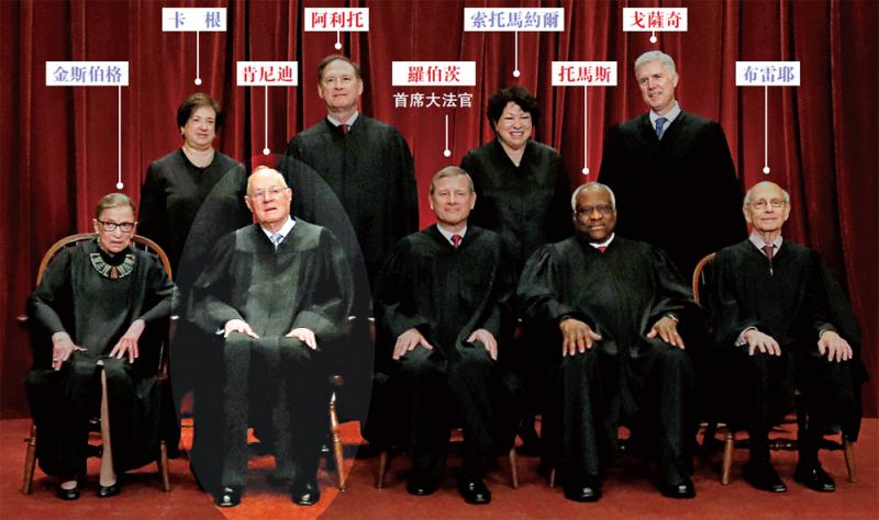 图:2017年6月1日,美国九名最高法院大法官合照 路透社