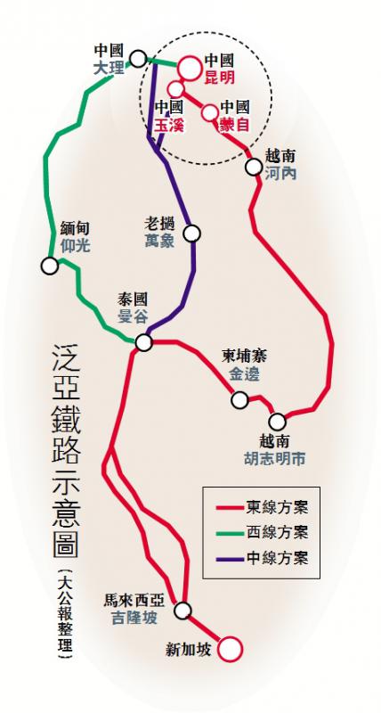 泛亚高铁线路图图片