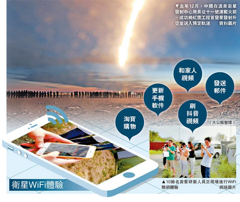 ﻿中国卫星WiFi首测 网络“永不断线”