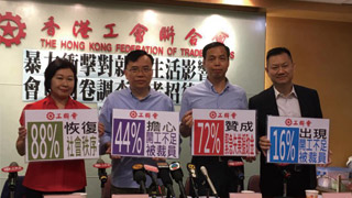 香港﻿工联会倡设紧急失业援助金