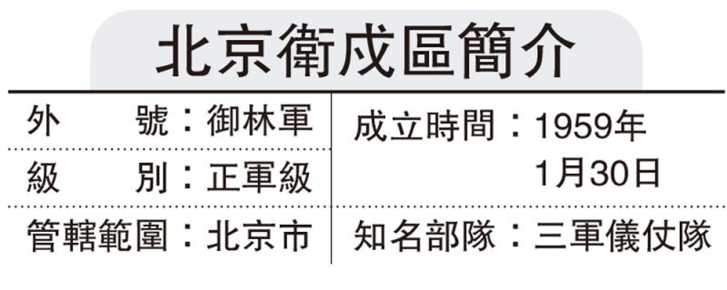 中部战区陆军第83集团军政治工作部主任张凡迪少将,日前调任北京卫戍