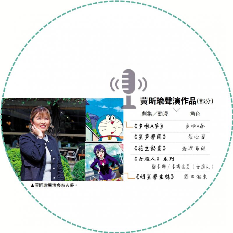 13另创风格/黄昕瑜声演多啦a梦