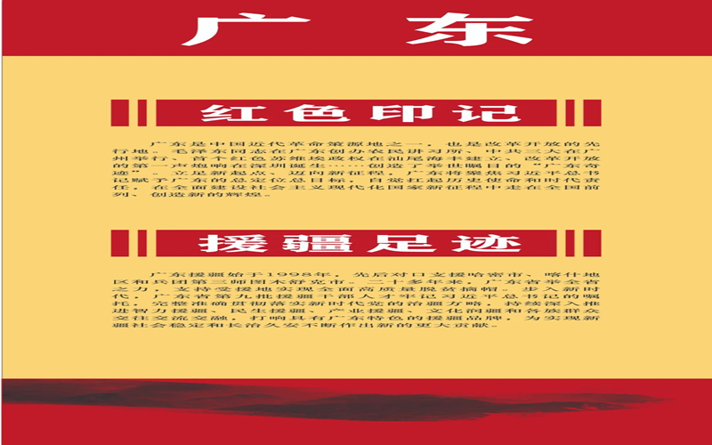“雨润天山”——庆祝建党百年援疆书法展线上展播（十九）——广东