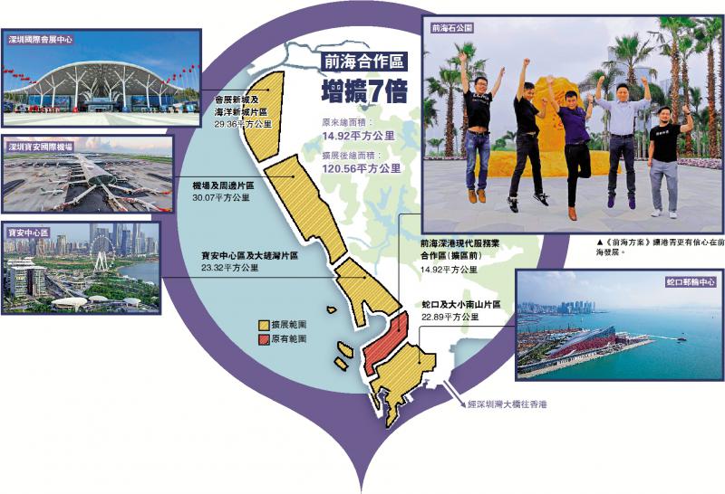 中央支持香港发展 前海合作区扩七倍