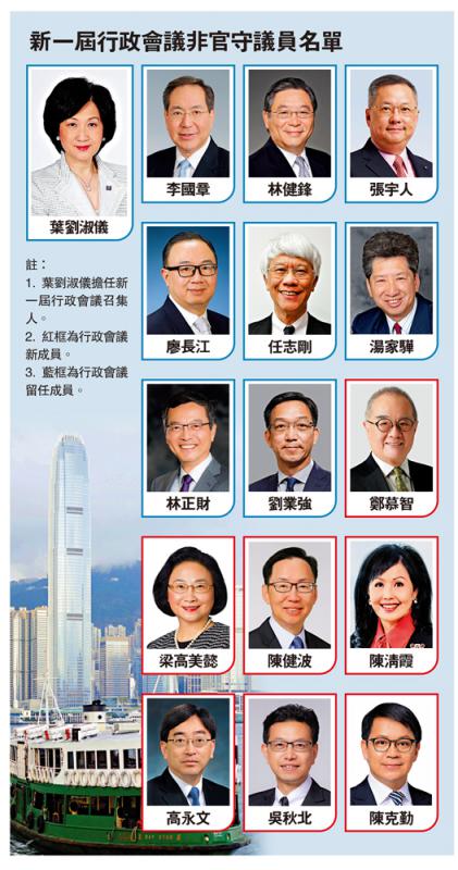 ﻿新一届行政会议叶刘任召集人 9人留任7人新加入