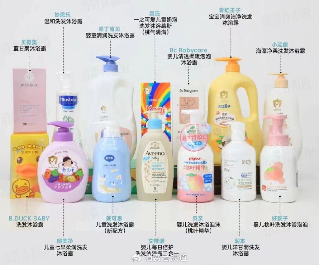 多款兒童洗發沐浴露實物與宣傳不符，涉及B.DUCK BABY、郁美凈等產品