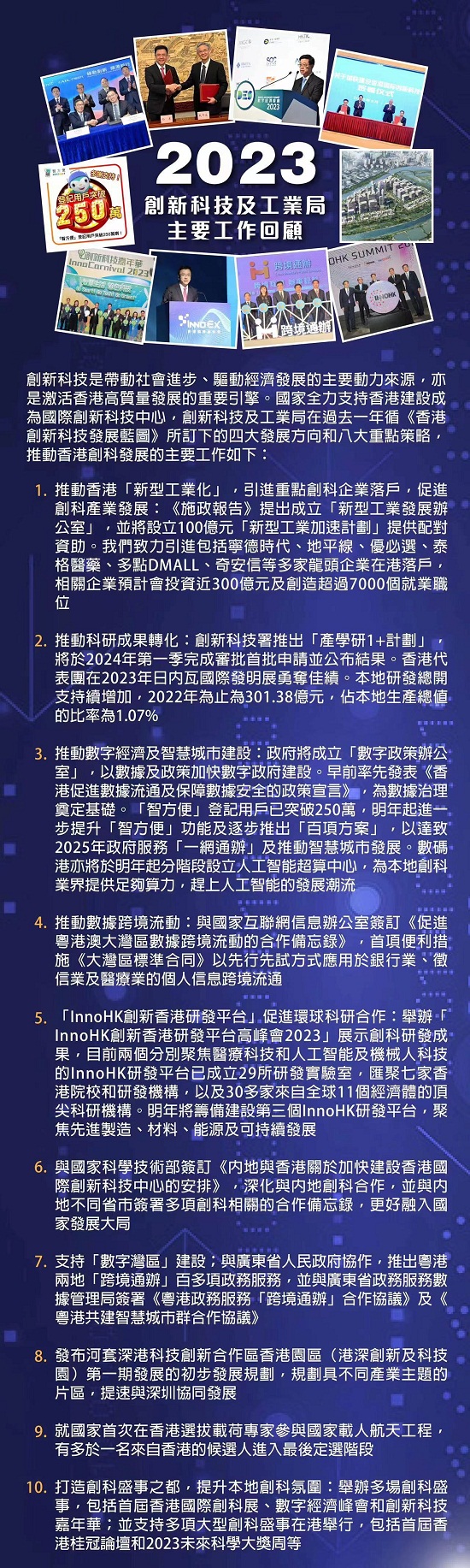 激活高質量發展引擎 創新科技及工業局回顧2023十大主要工作