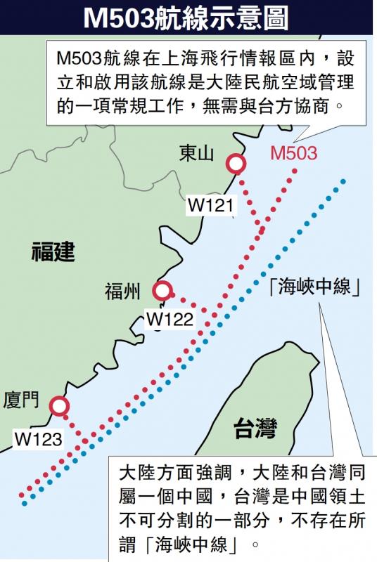 ﻿不存在“海峡中线” 国台办：M503航线符合两岸利益