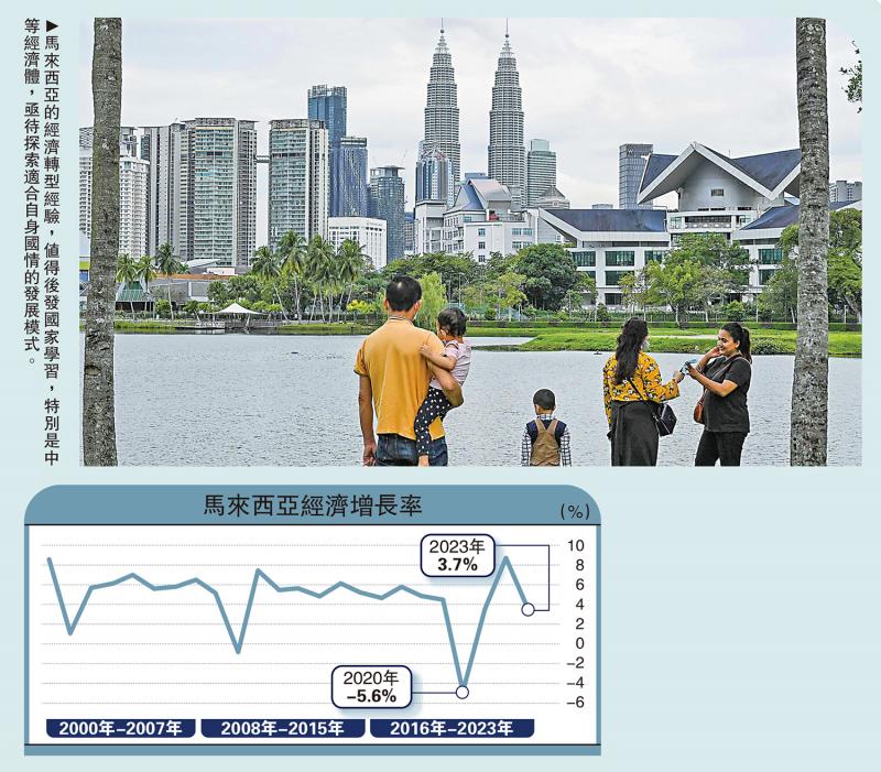 ﻿金融观察/马来西亚经济转型的启示\上海金融与发展实验室特聘研究员 邓 宇