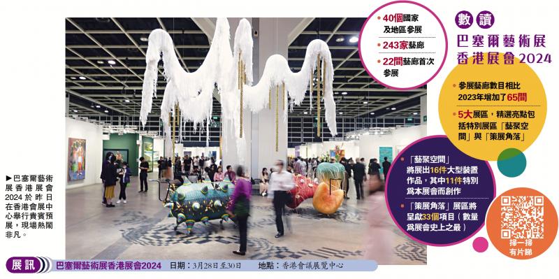 ﻿助力文化复兴‧香港大有作为 18/巴塞尔展全面回归 为艺术三月压轴