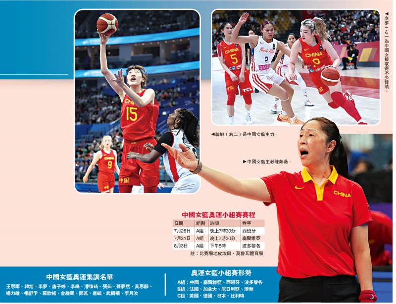 ﻿奥运备战/中国女篮友赛强队备战奥运