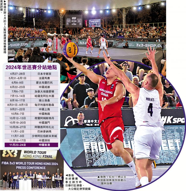 ﻿香港年终赛/香港首办三人篮球年终赛