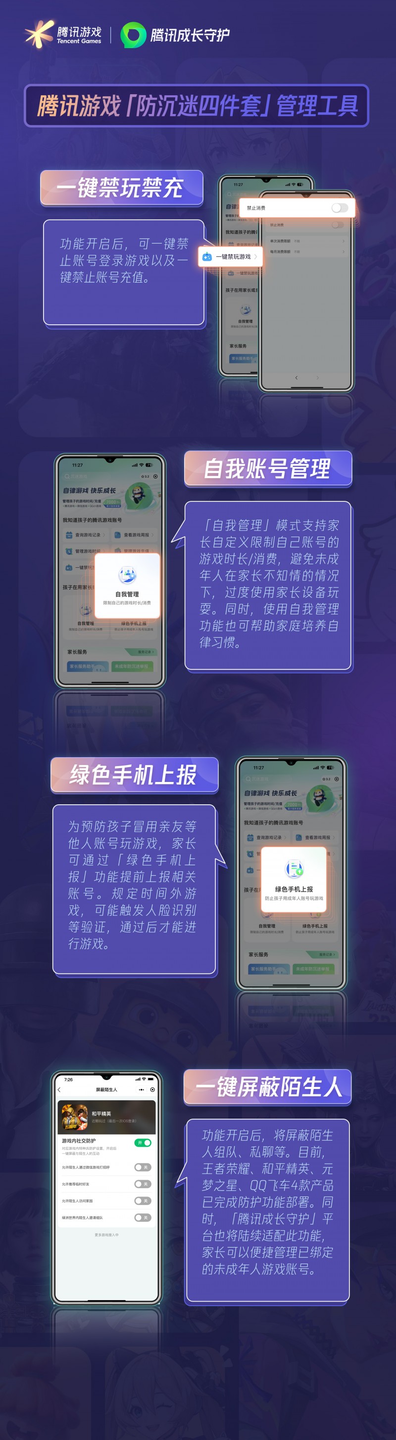 騰訊游戲家長(zhǎng)管理工具上新 “防沉迷四件套”簡(jiǎn)直不要太貼心!