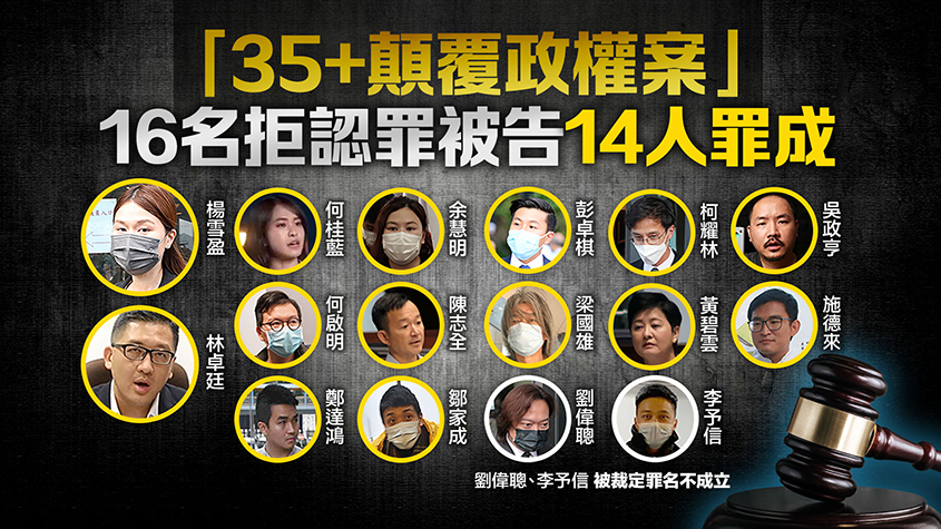 香港颠覆政权案47被告 45人罪成2人脱罪