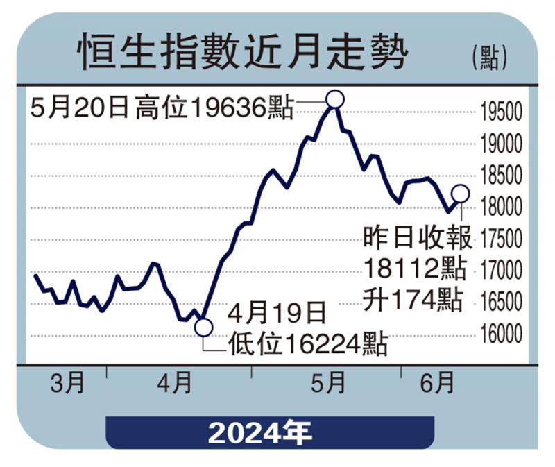 ﻿財經縱橫/中國科技崛起 美打壓徒然\凌 昆