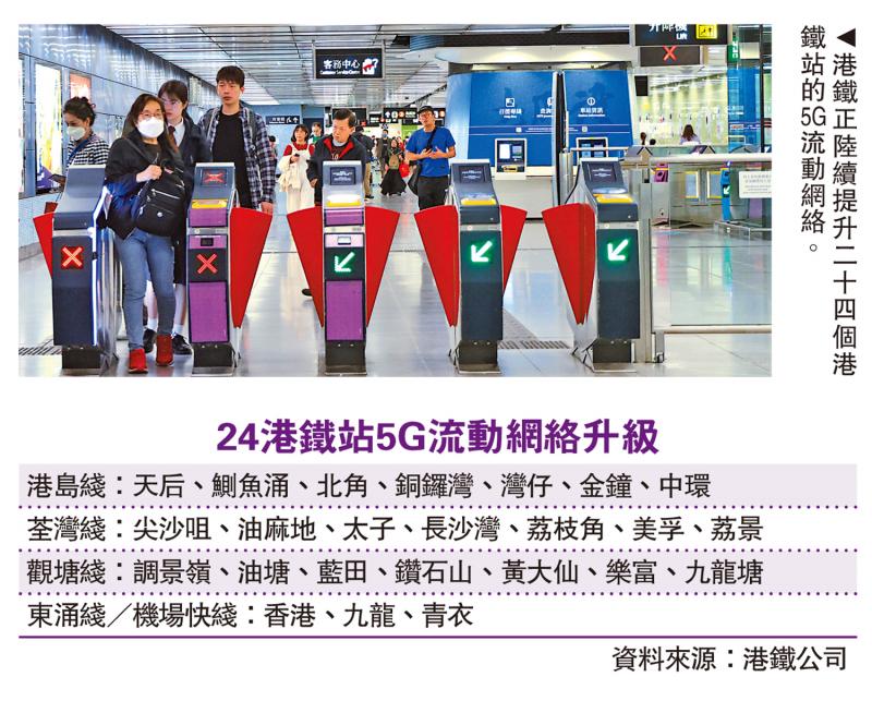 5G of MTR goes to Tianhou Station first