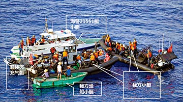  Pictures of Chinese Coast Guard Boarding to Check Philippine Ships Released