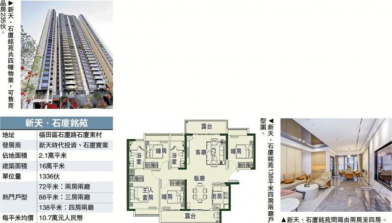 ﻿交通方便/石廈銘苑位置優越 戶型多元化