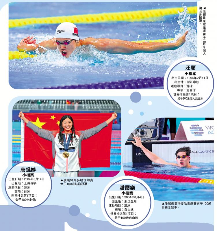 ﻿奥运热话/中国泳队拥3项“世一”征巴黎