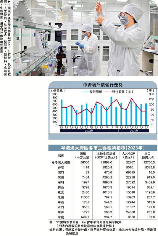 ﻿創科瞭望/數字辦加速智慧城市建設\香港創科發展協會創會主席 陳迪源