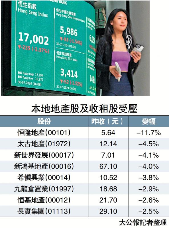 ﻿中銀人壽組聯盟  籌備旅居享老計劃