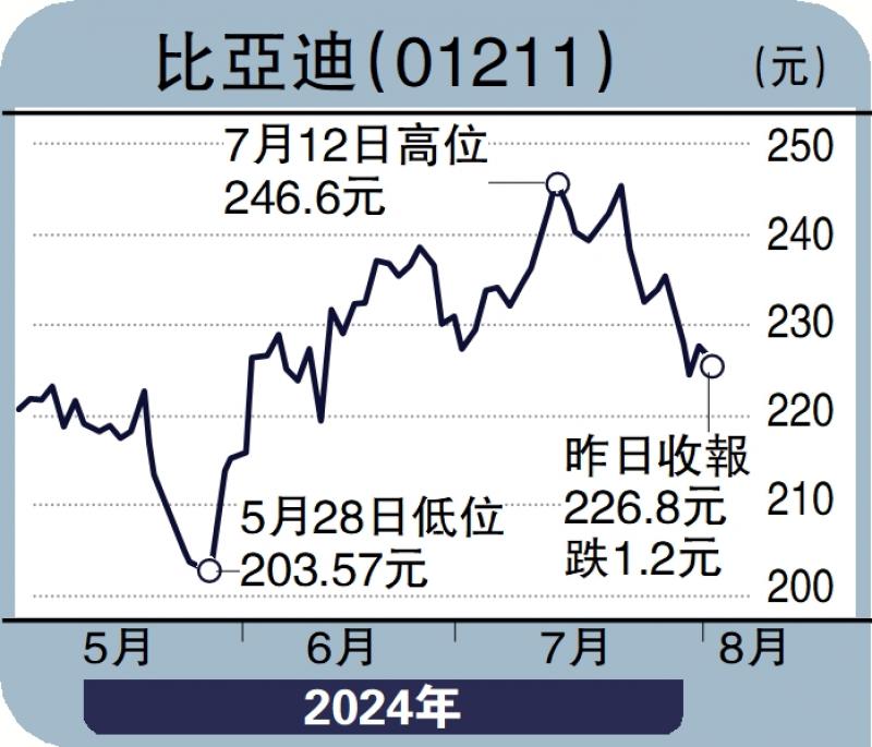 ﻿財經縱橫/美科技霸權弱化 產業空洞化\凌 昆