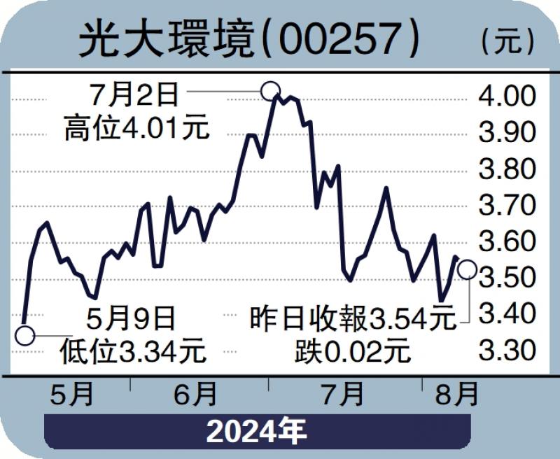 ﻿財經縱橫/中國軍事技術發展提速\凌 昆