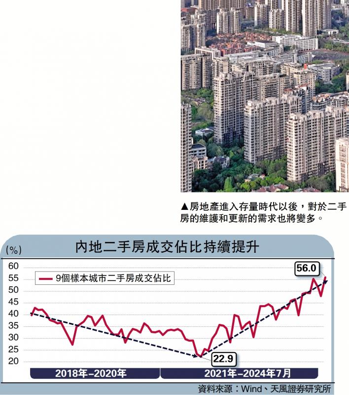 ﻿財經分析/美國衰退指標為啥不準瞭？\李靈修