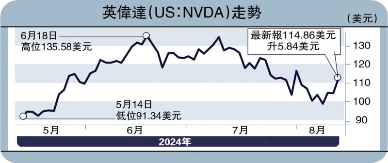 ﻿樓市新態/銀行惜貸或礙置業融資\祥益地產總裁 汪敦敬