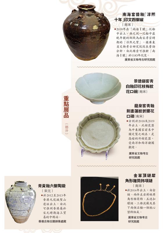 ?重點展品（部分）