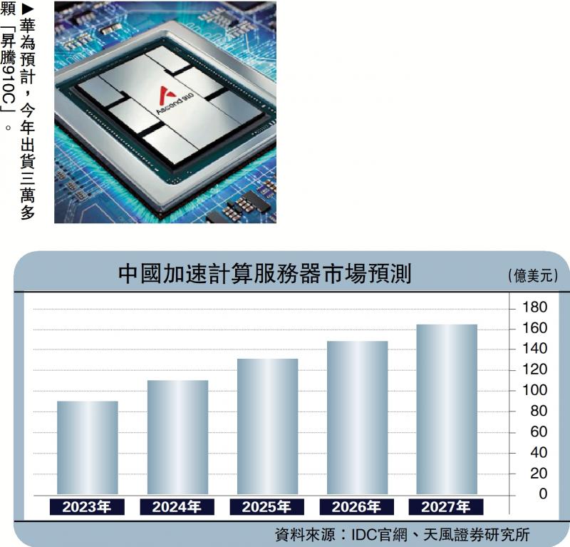 ﻿財經分析/特朗普“弱美元”夢想難以達成\李靈修