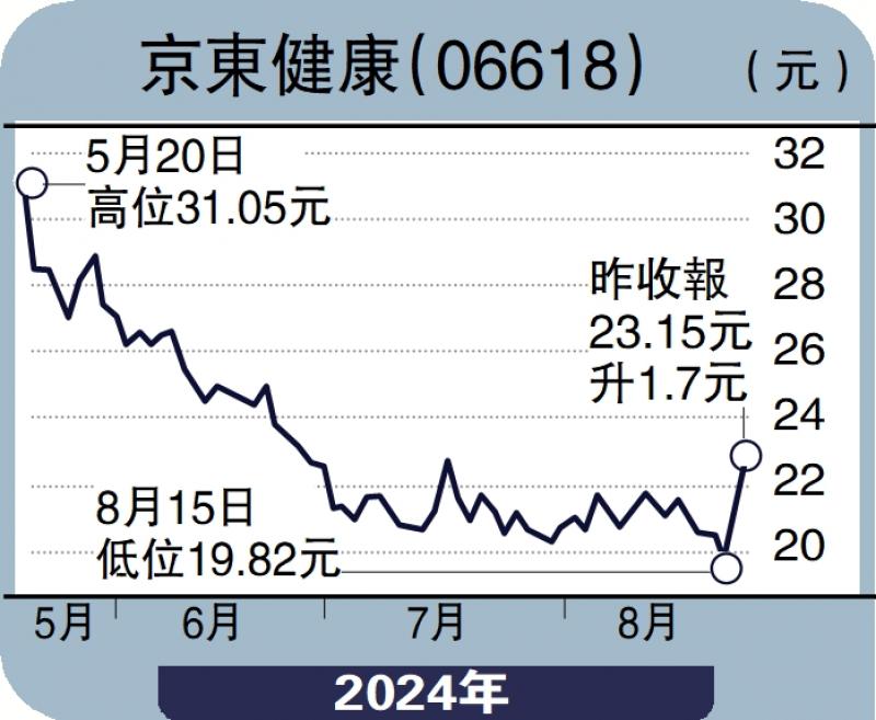 ﻿股壇魔術師/AI電腦占領先地位 聯想看高一線\高 飛