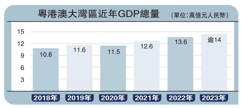 ﻿樓市新態/銀行惜貸問題得到緩解\祥益地產總裁 汪敦敬