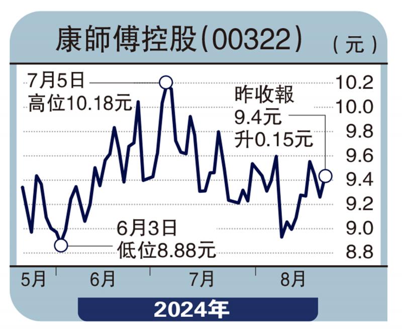 ﻿工銀智評/國傢金融開放 港發展機遇多