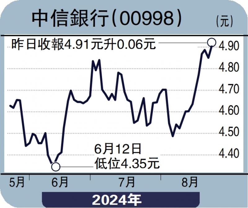 ﻿財經縱橫/中國科技發展具領先優勢\凌昆